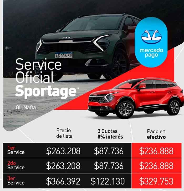 Service Sportage nafta